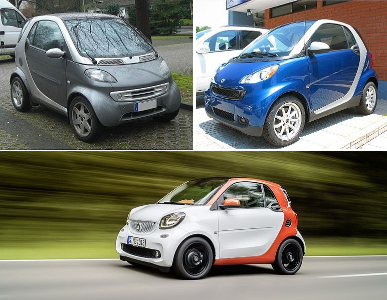 Smart Fortwo City- 0.7