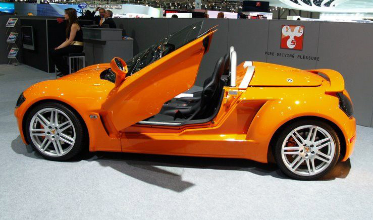 YES! Roadster 3.2