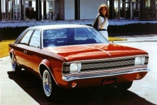 AMC Cavalier