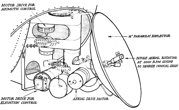 Nash 600