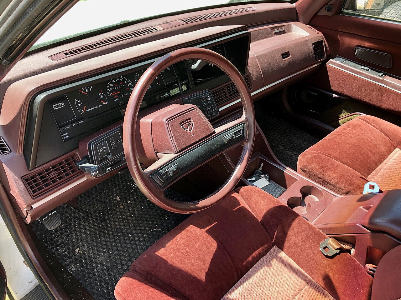 Renault Eagle Premier